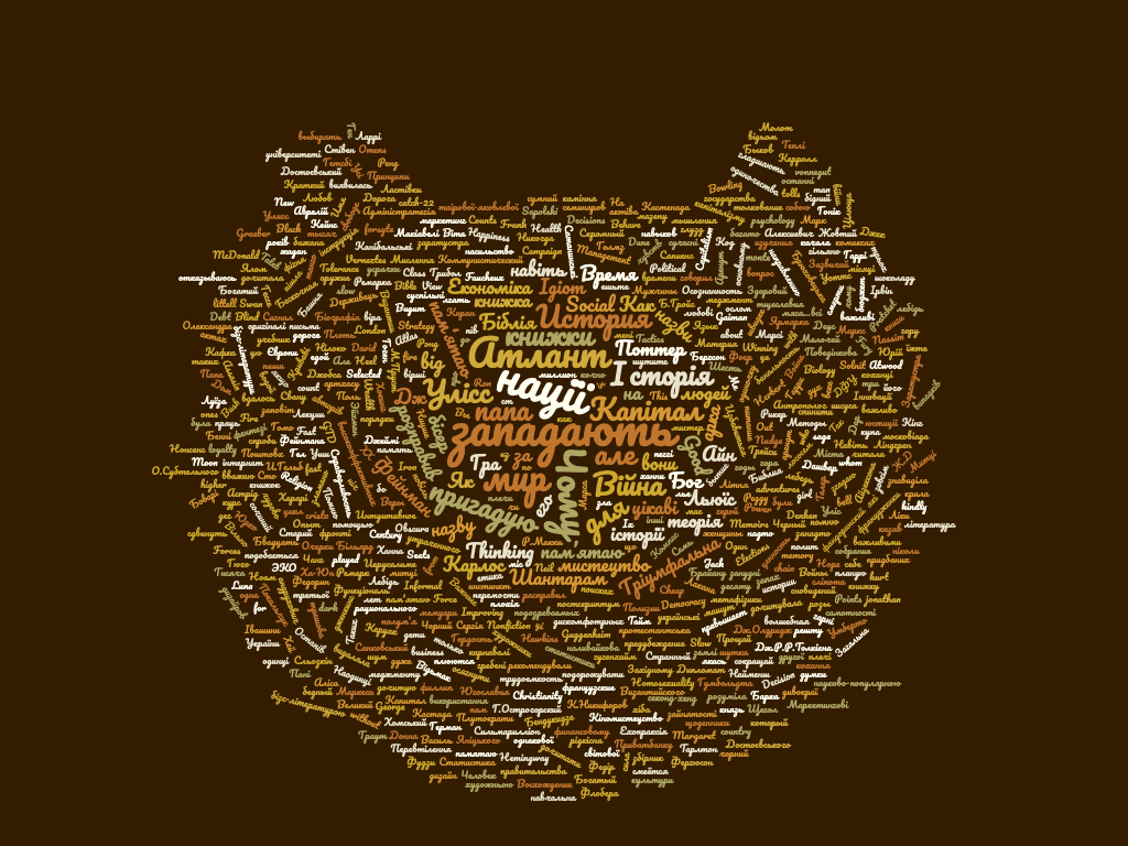 wordcloud_cat.png