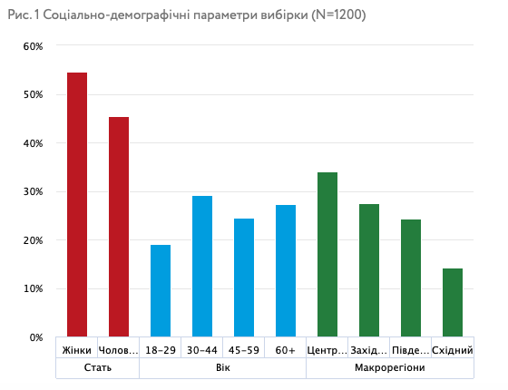 Screen Shot 2019-07-10 at 12.45.42 PM.png